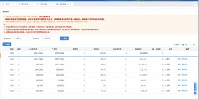 酒泉亞佳化學(xué)有限公司危廢信息公示